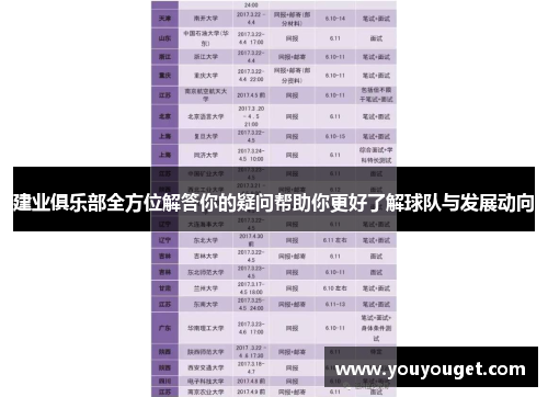 建业俱乐部全方位解答你的疑问帮助你更好了解球队与发展动向 建业俱乐部全方位解答你的疑问帮助你更好了解球队与发展动向