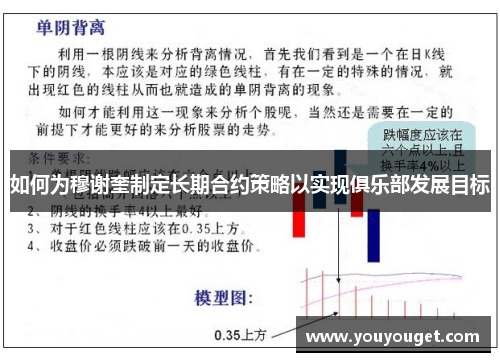 如何为穆谢奎制定长期合约策略以实现俱乐部发展目标