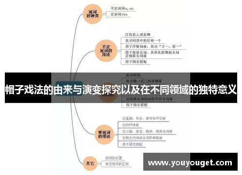 帽子戏法的由来与演变探究以及在不同领域的独特意义